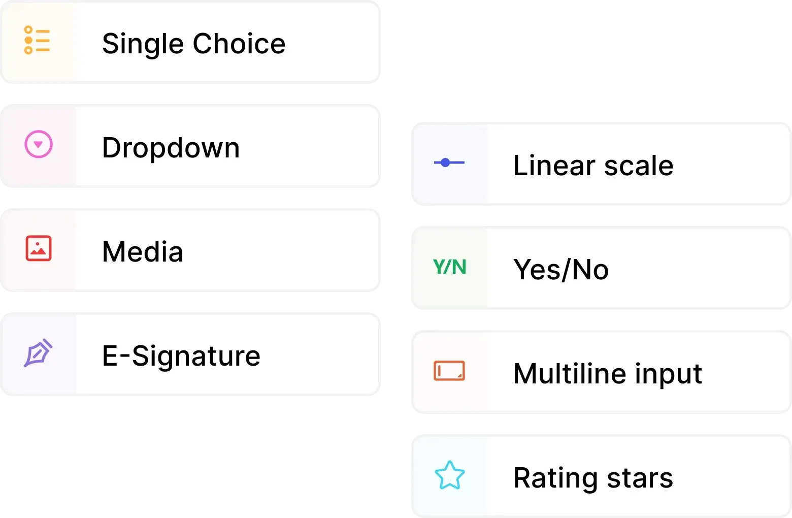 25+ question types