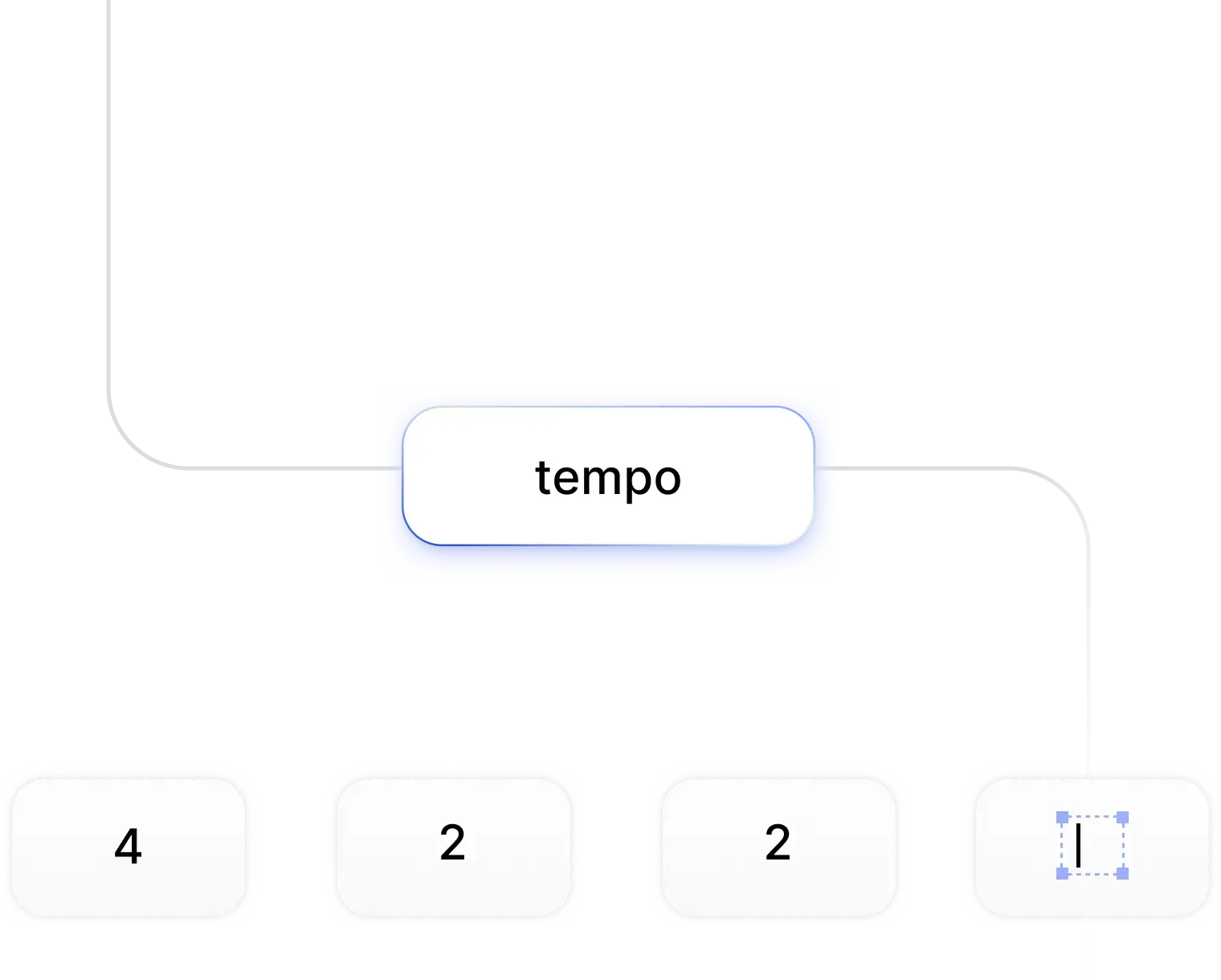 tempo